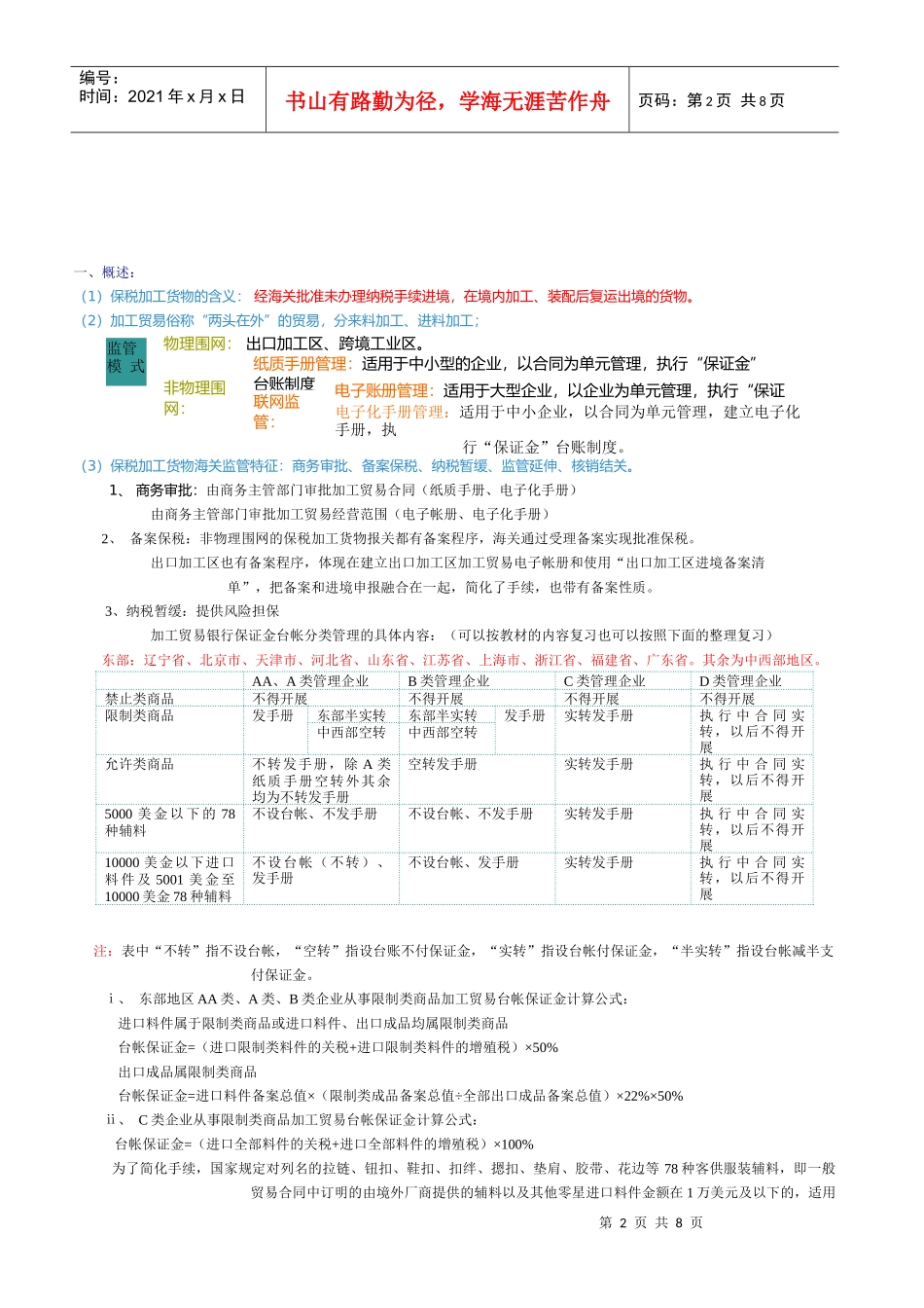 海关监管货物报关程序介绍(doc 9页)_第2页