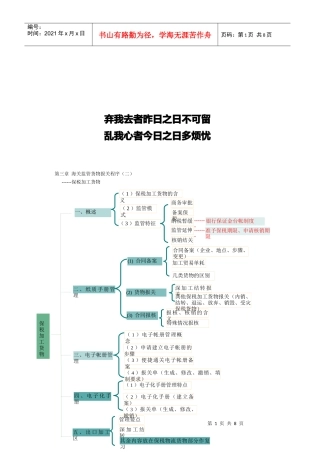 海关监管货物报关程序介绍(doc 9页)