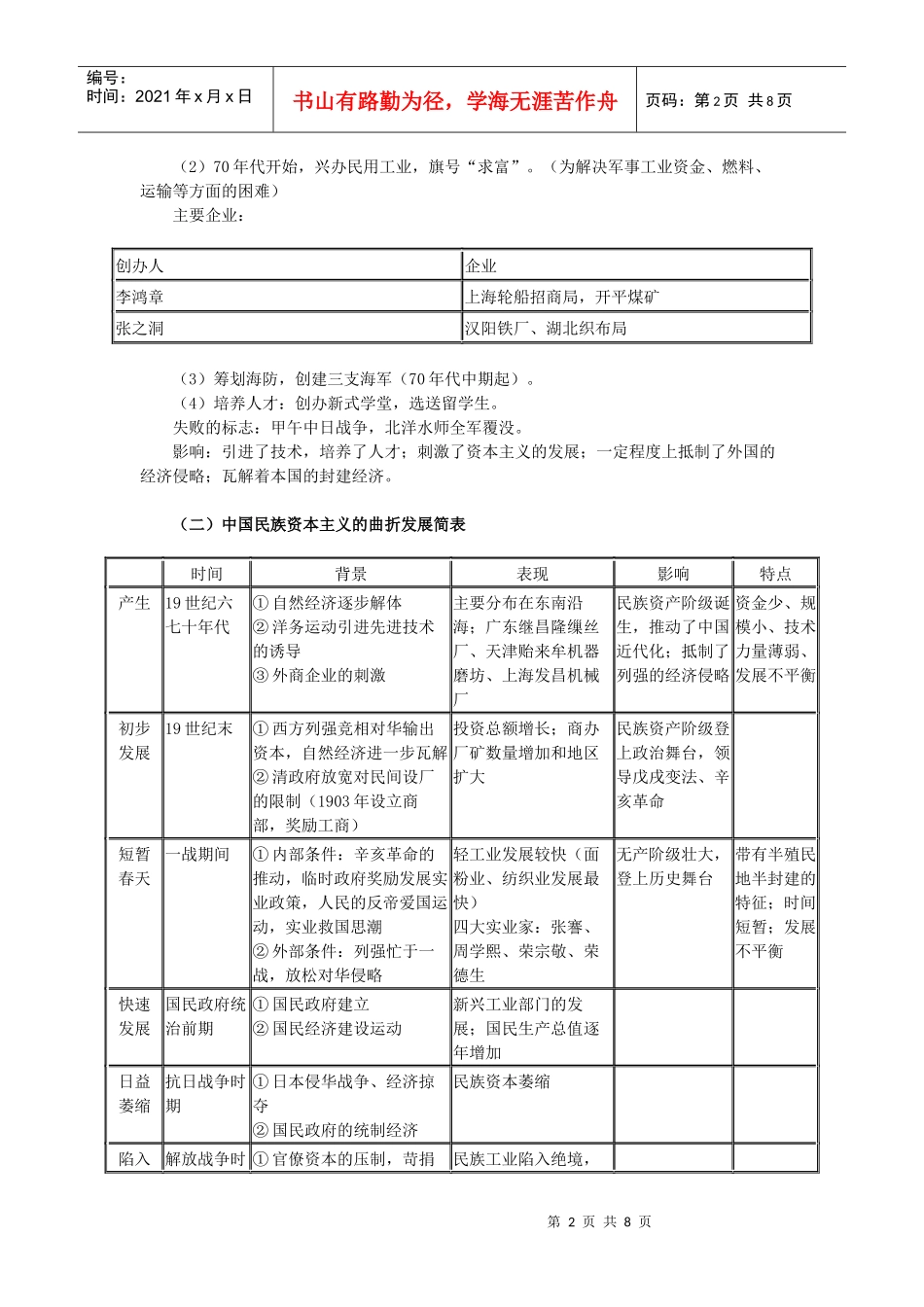 论近代中国经济结构的变动与资本主义的曲折发展_第2页