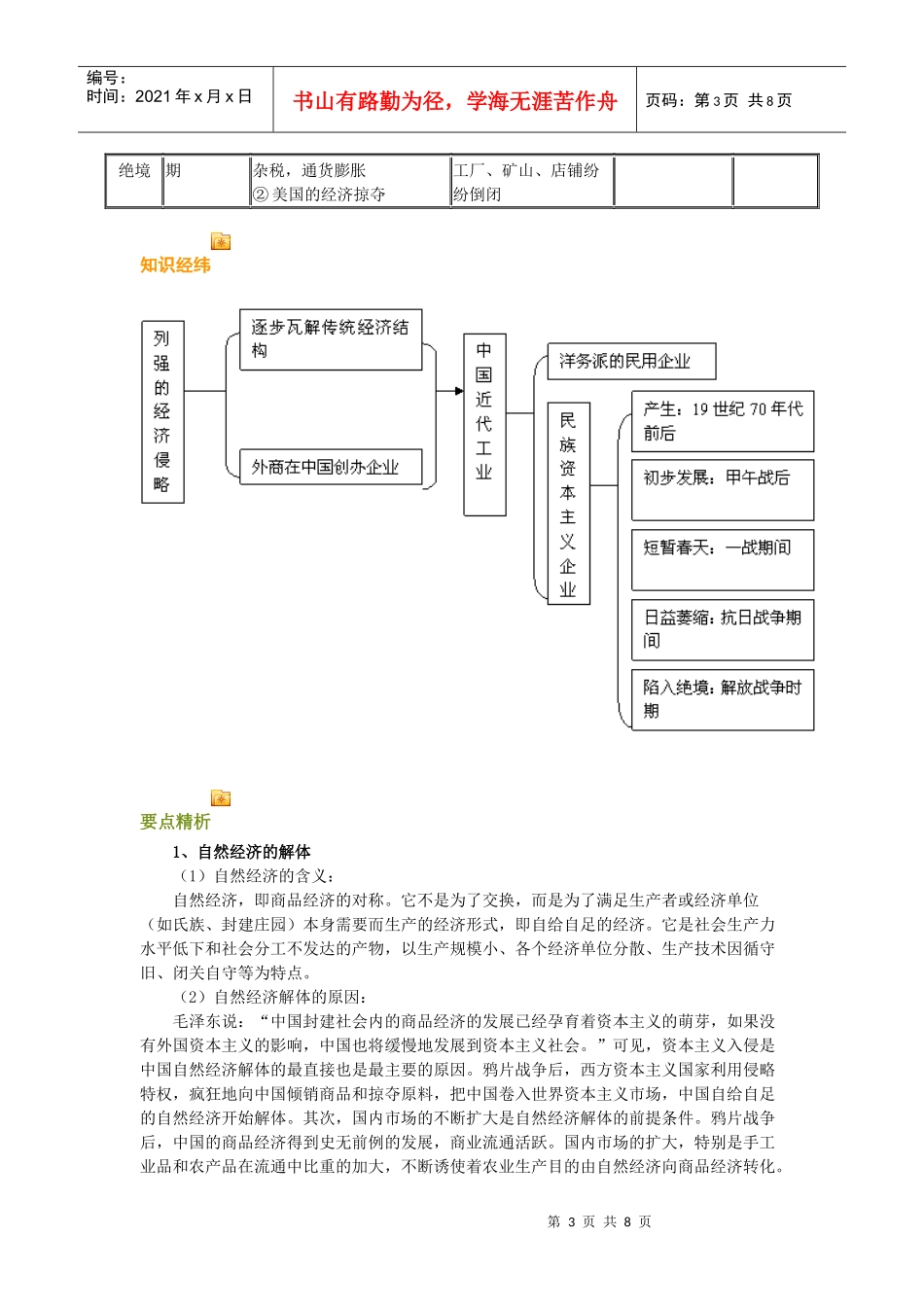 论近代中国经济结构的变动与资本主义的曲折发展_第3页