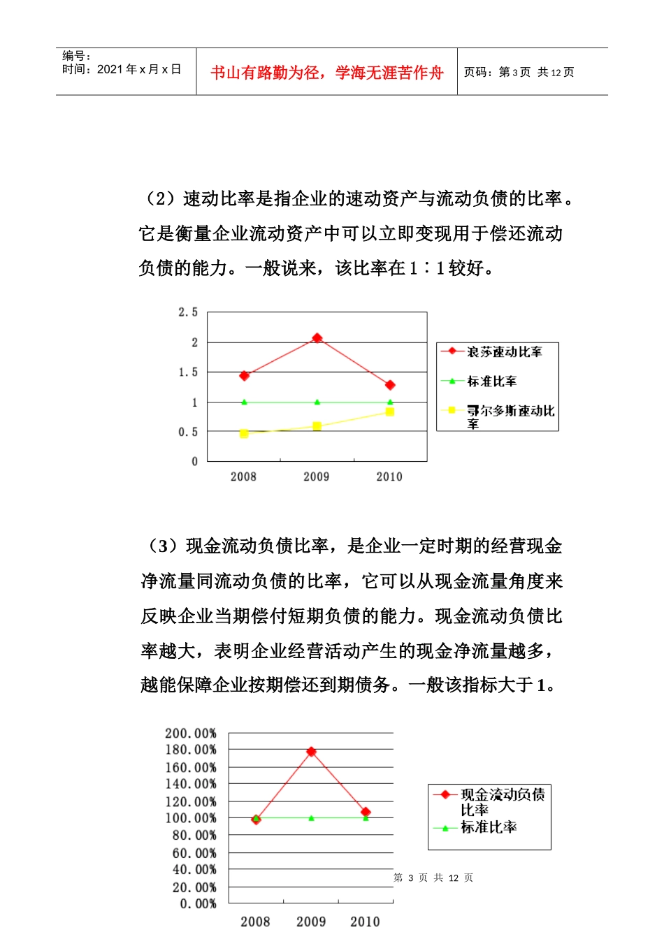 财务报表分析报告6181450695_第3页