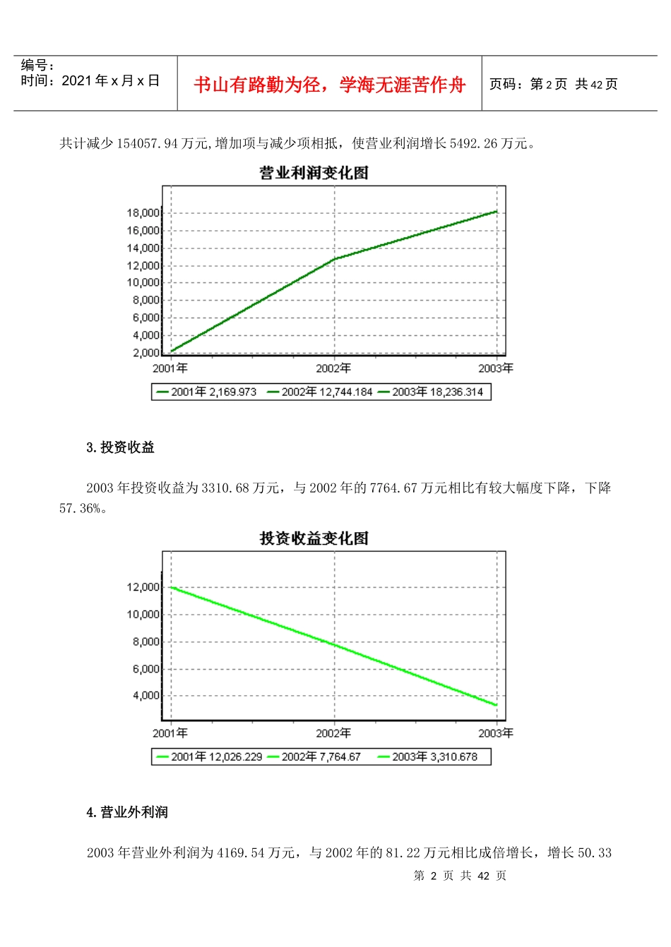 上市公司年度财务分析系列详解_第2页