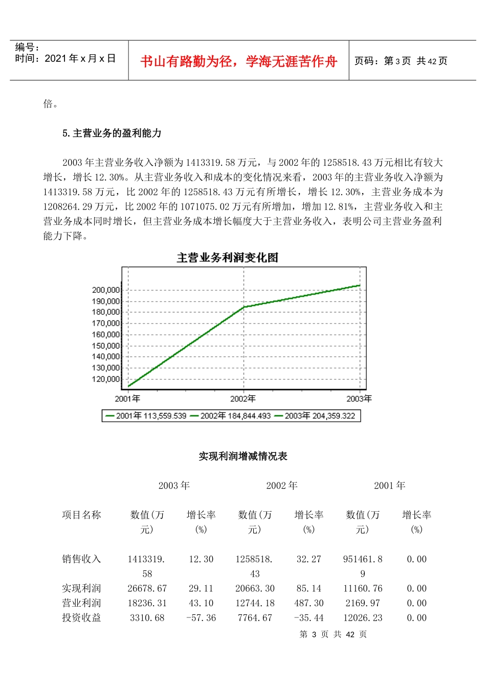 上市公司年度财务分析系列详解_第3页