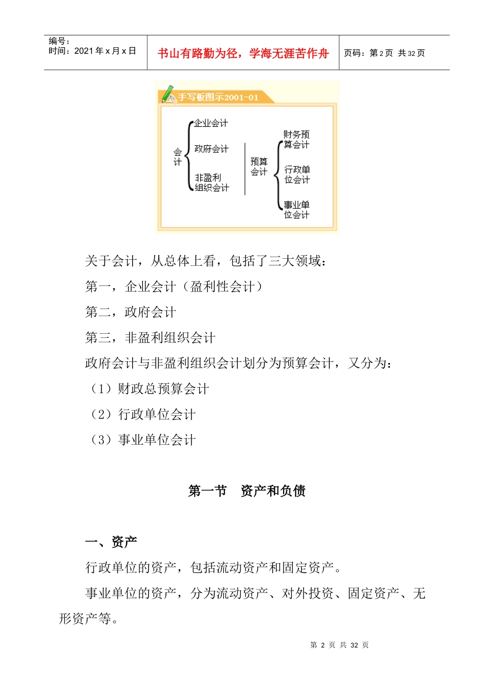 行政事业单位会计（DOC 15页）_第2页