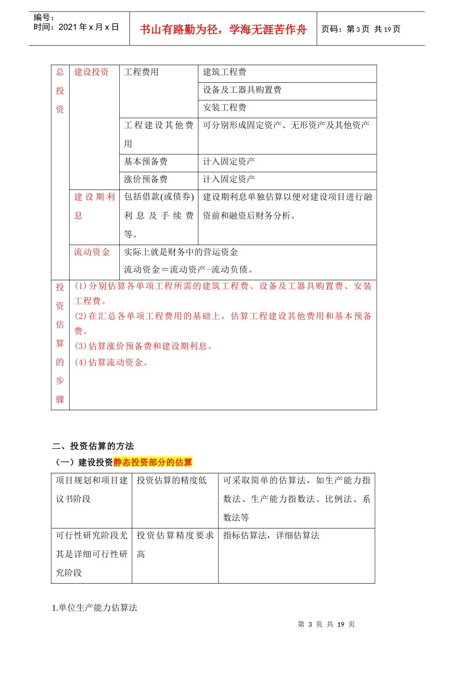 投资估算的内容与方法_第3页