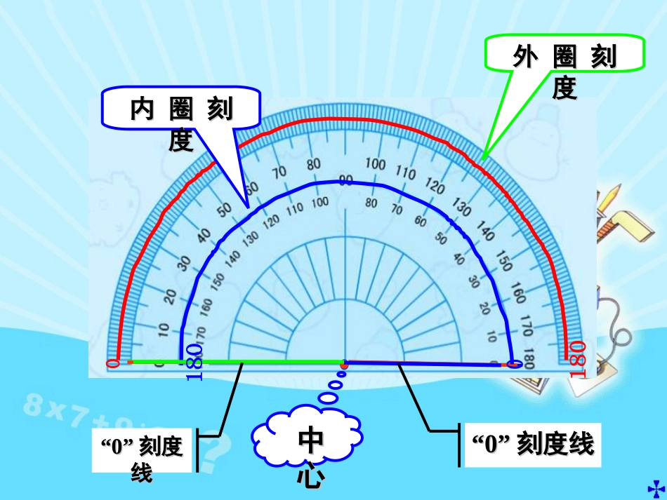 角的度量-苏教版四上李大秀_第3页