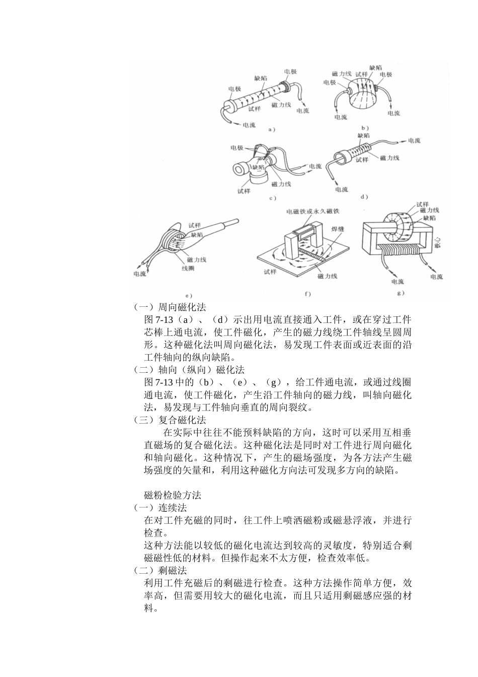 无损检测技术在航空发动机上的应用研究_第3页
