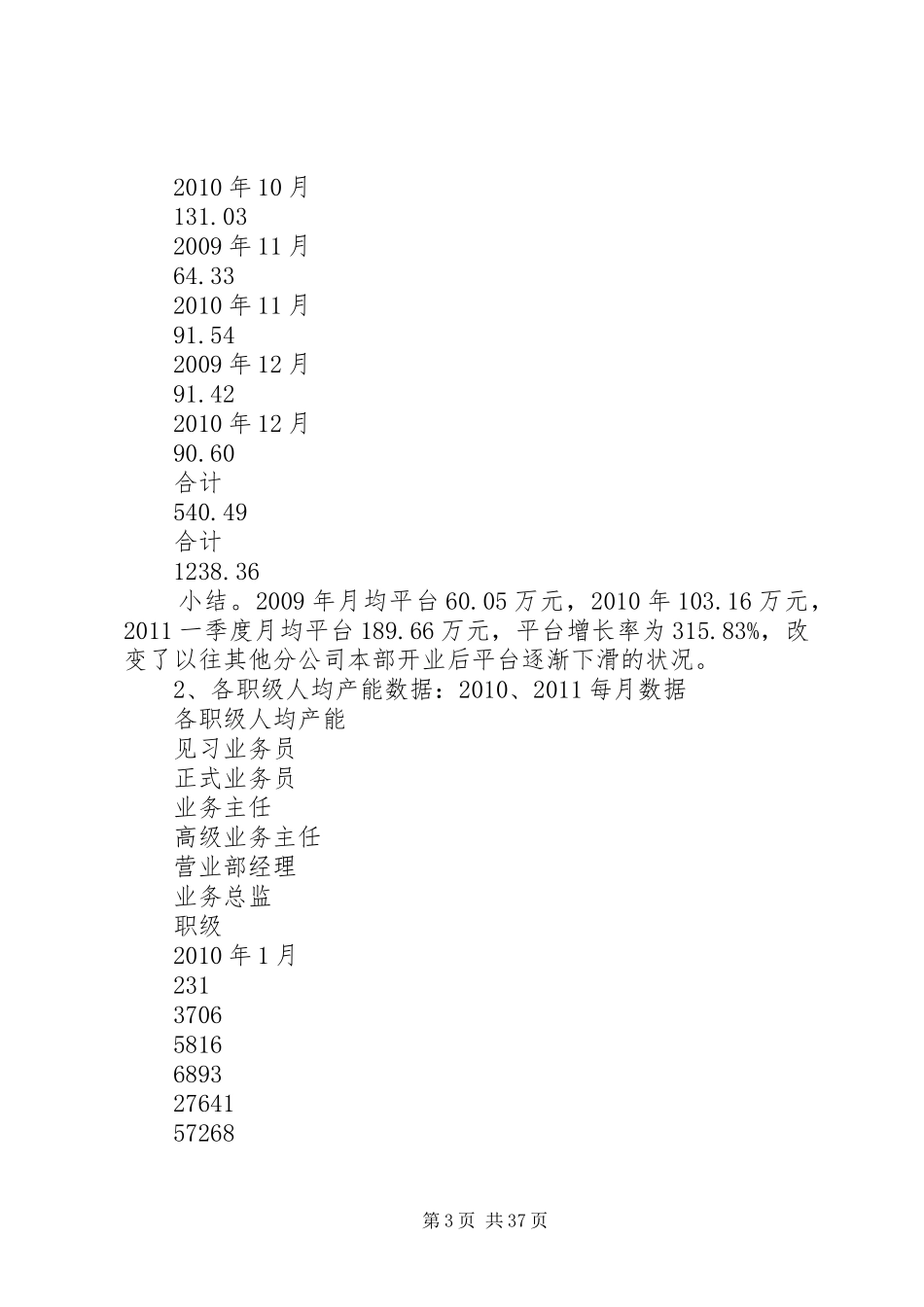公司系统运作状况和亮点提炼调研报告_第3页