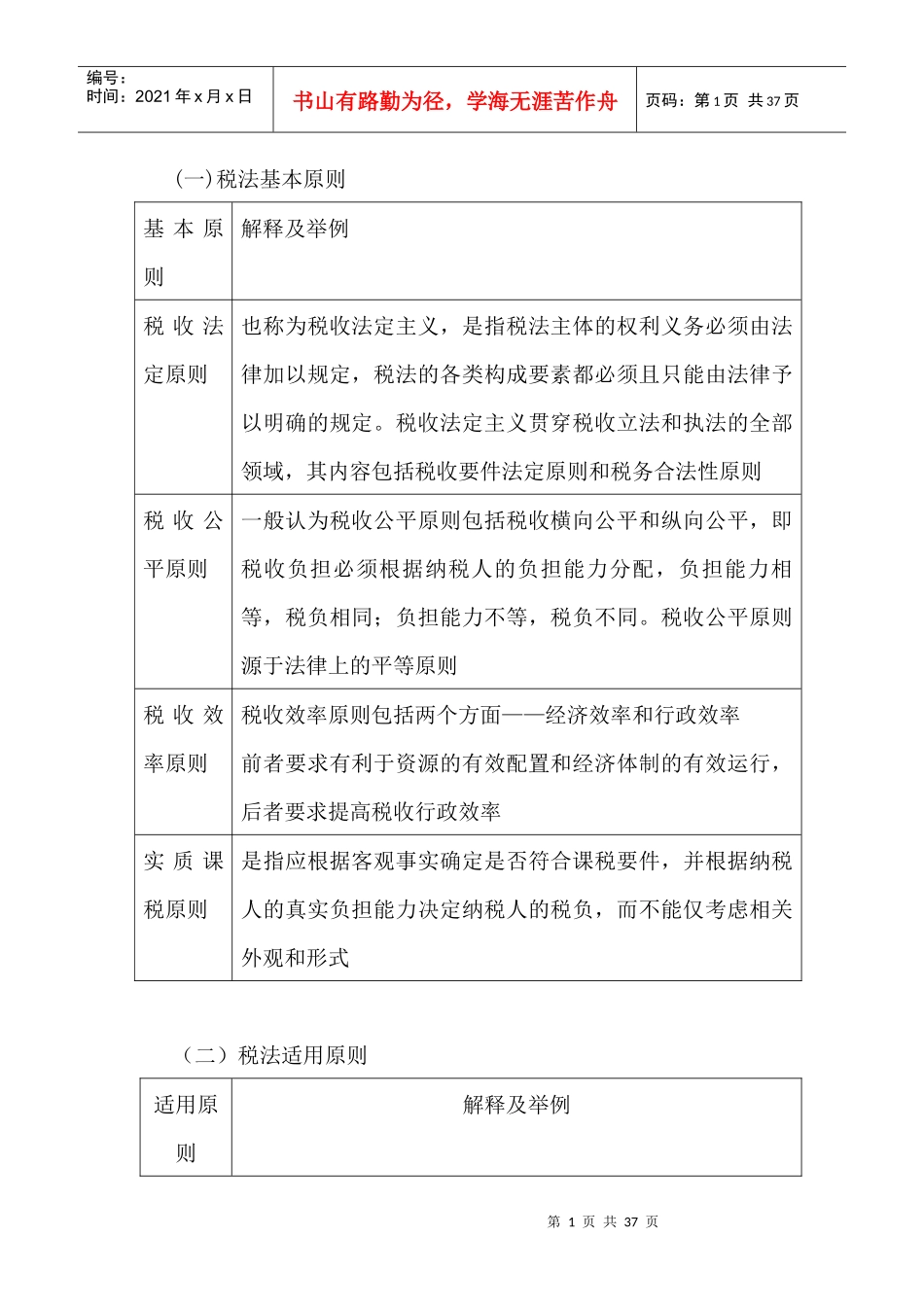 税法知识点归纳_第1页