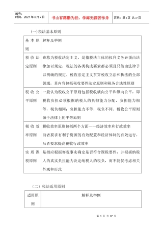 税法知识点归纳