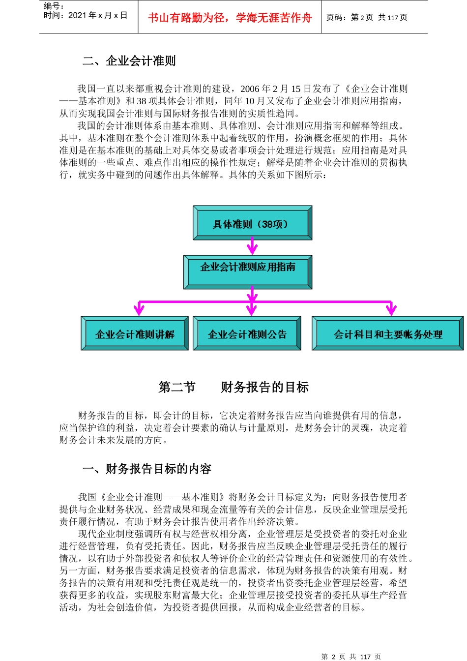 厦门大学网络教育高起专企业财务会计上-讲义_第2页