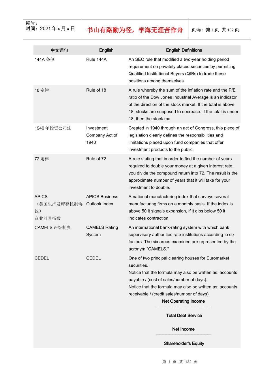 高盛英汉财经词典2_第1页