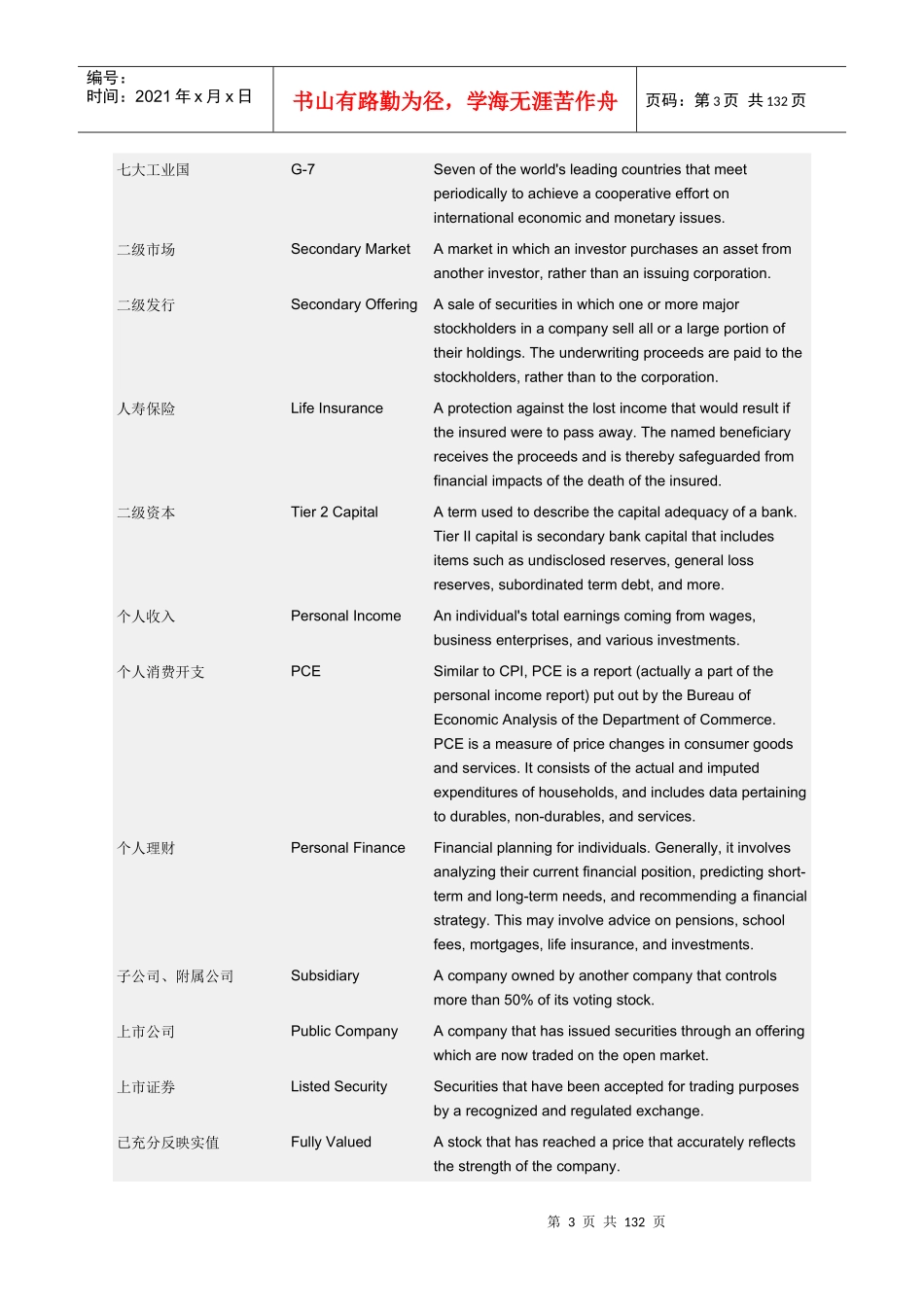高盛英汉财经词典2_第3页