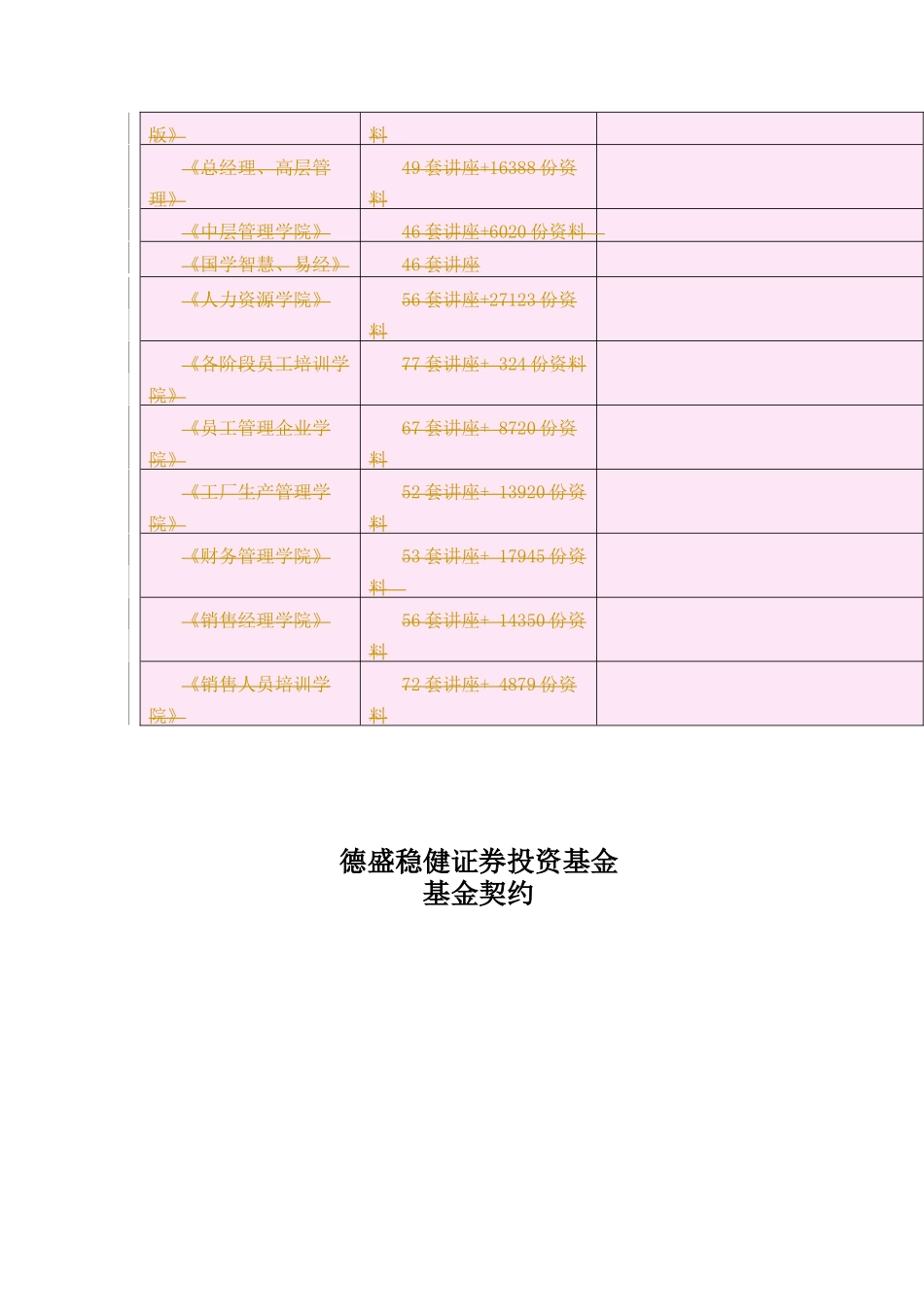 德盛稳健证券投资基金契约范本_第2页