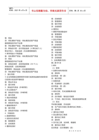 最新会计分录汇总