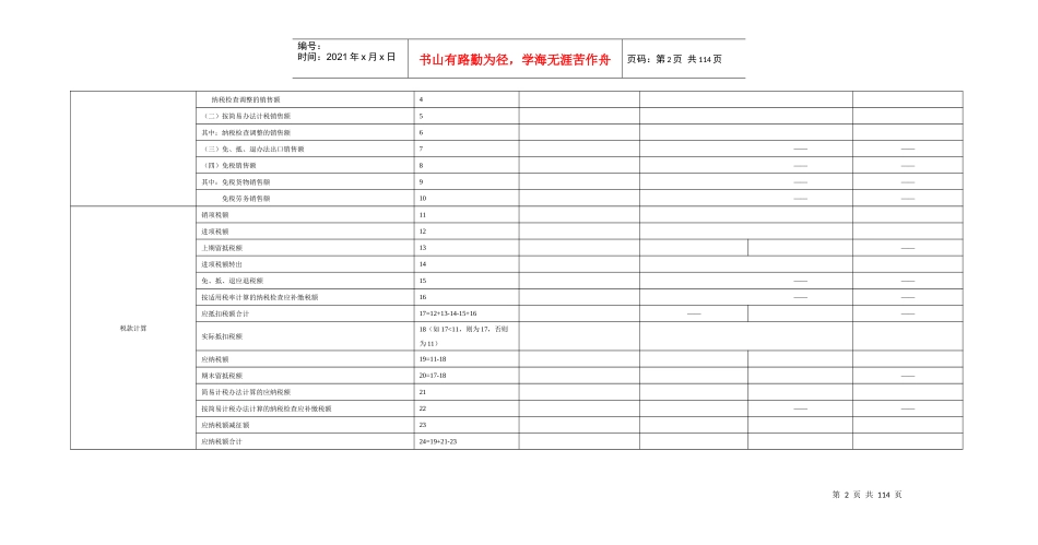 增值税一般纳税人申报表主附表表样及数据处理规则_第2页