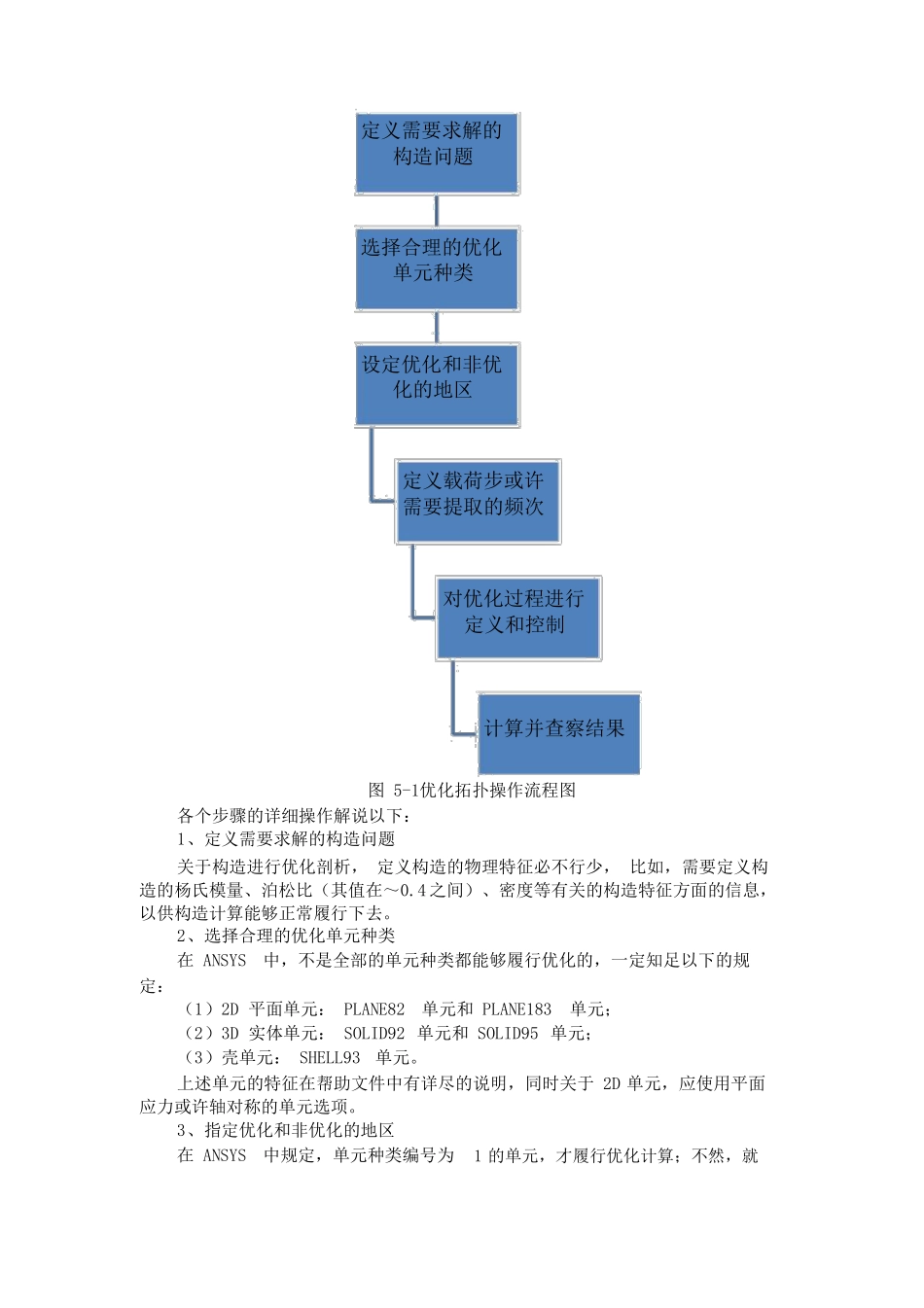 ANSYS拓扑优化原理讲解以及实例操作_第2页