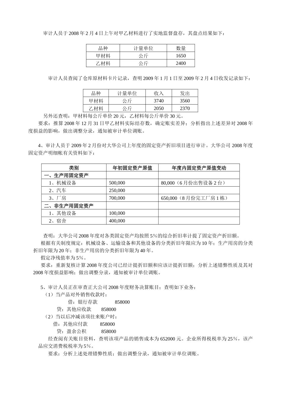 审计准则自学考题_第2页