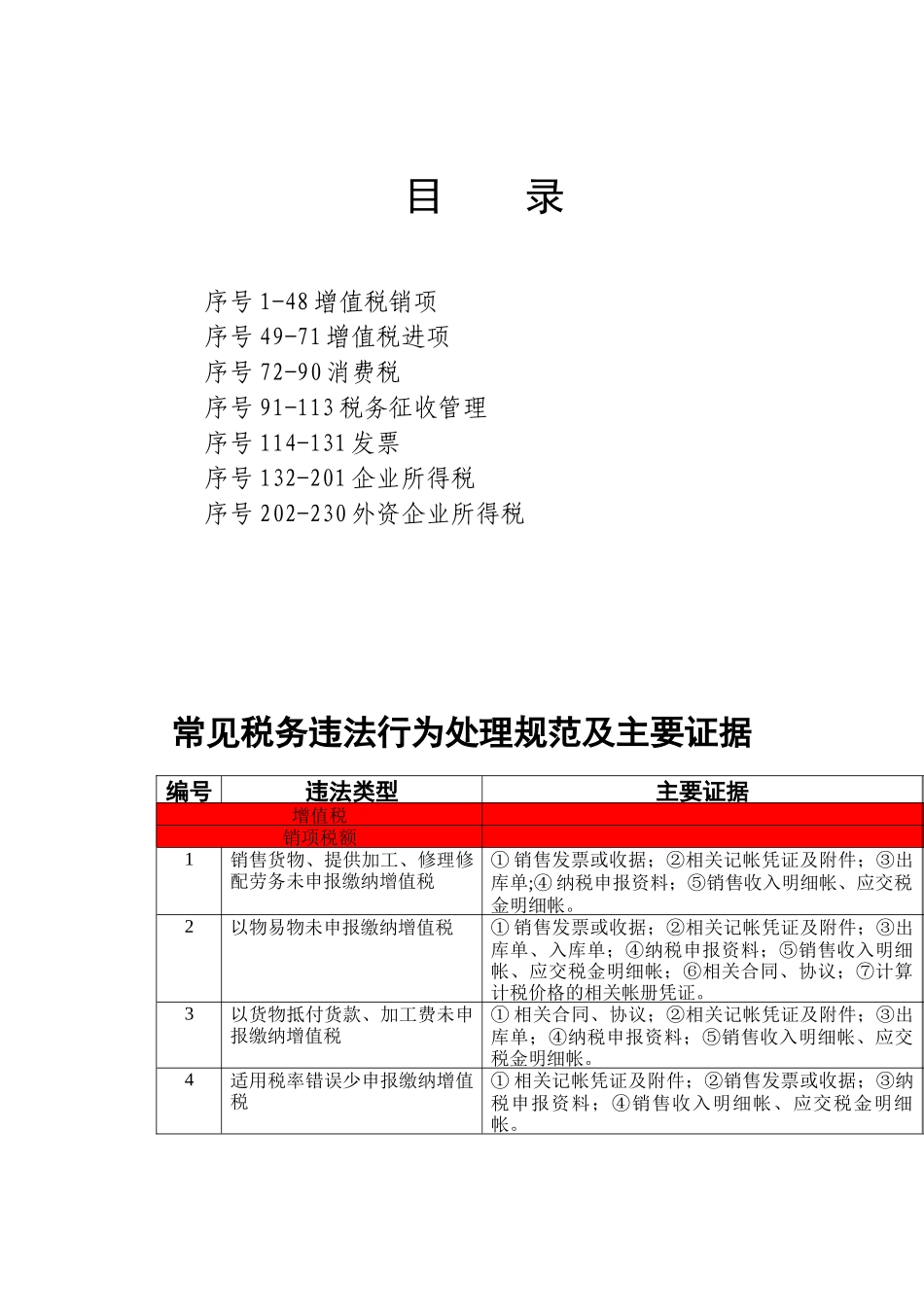 常见税务违法行为处理规范及主要证据_第1页