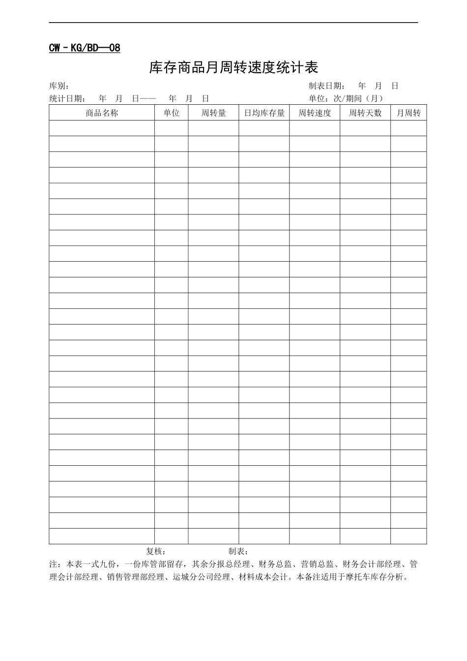 【财务表格】入库单_第2页