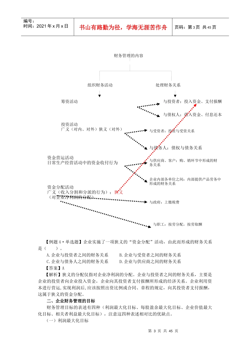 第十一章_财务管理基础_第3页