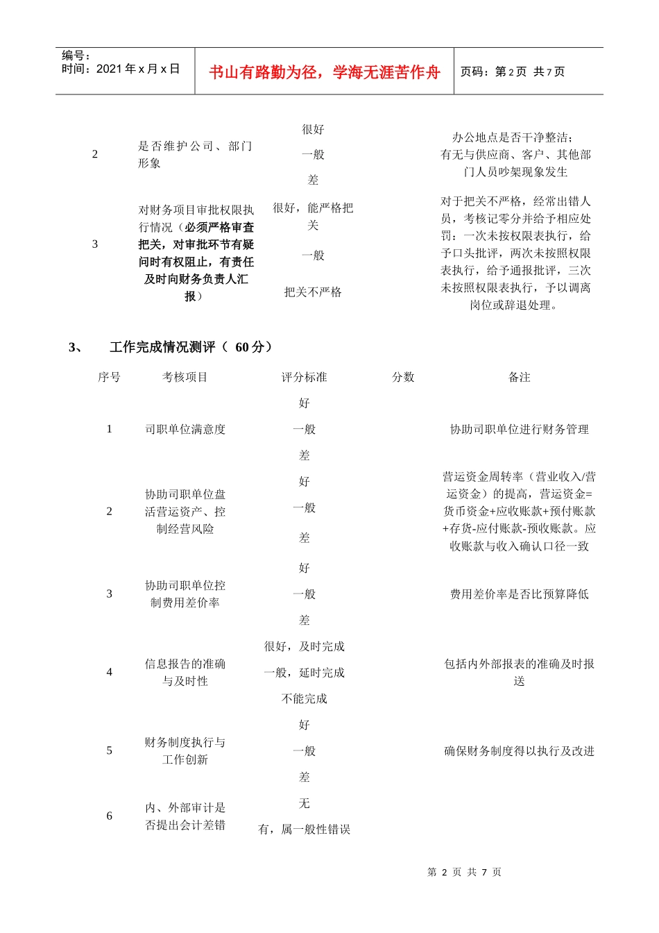 某系统工程股份有限公司派出财务负责人考核办法_第2页