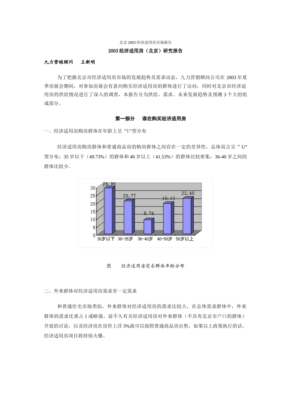 北京2003经济适用房市场报告_第1页