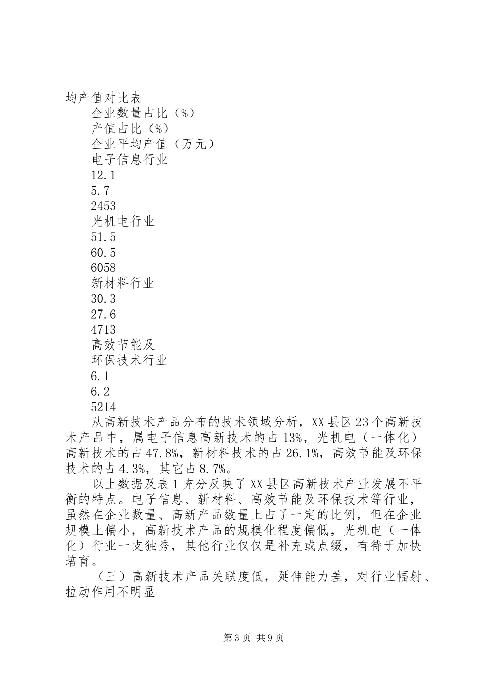 高新技术产业调研报告_第3页