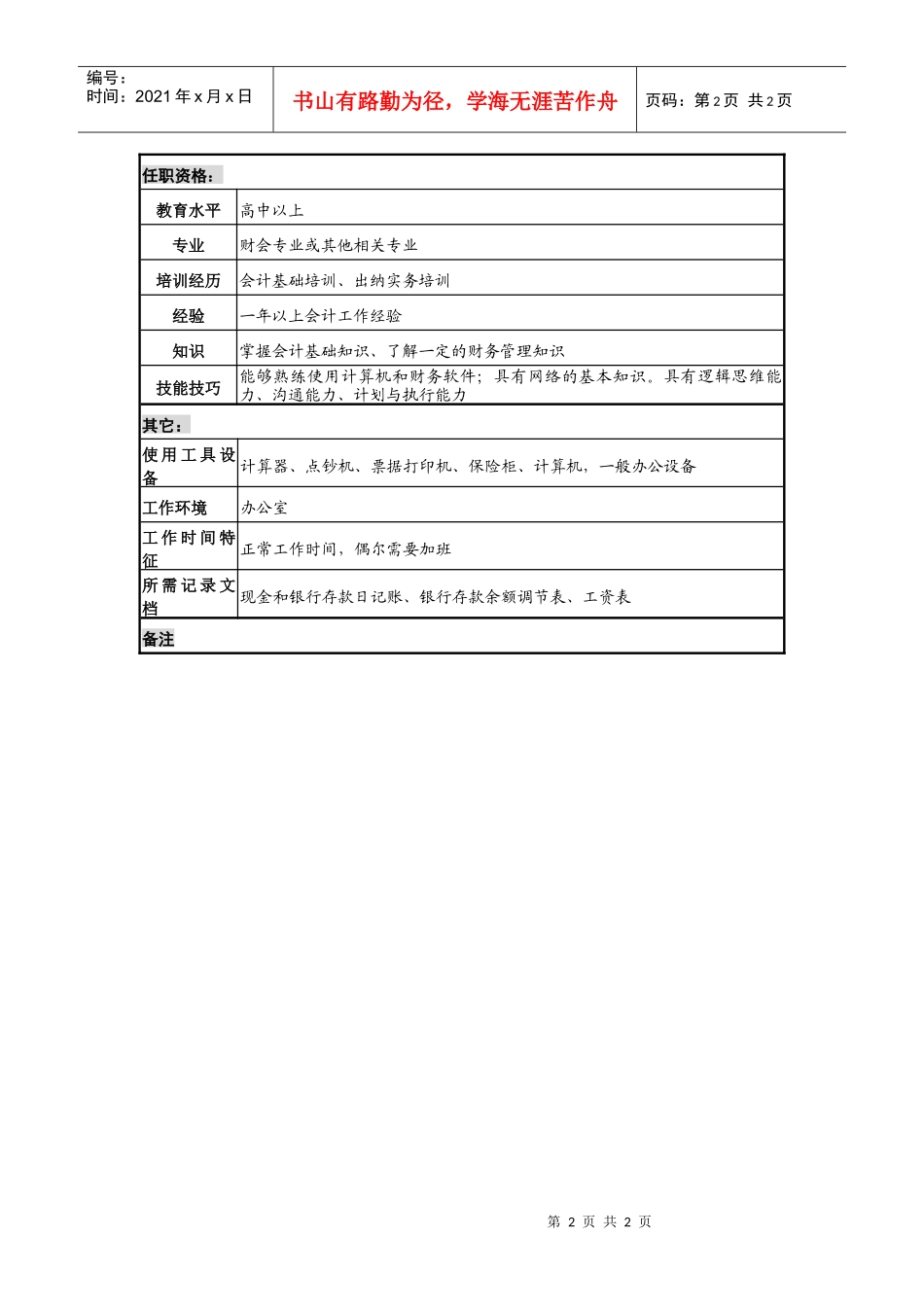 木业公司出纳岗位说明书_第2页
