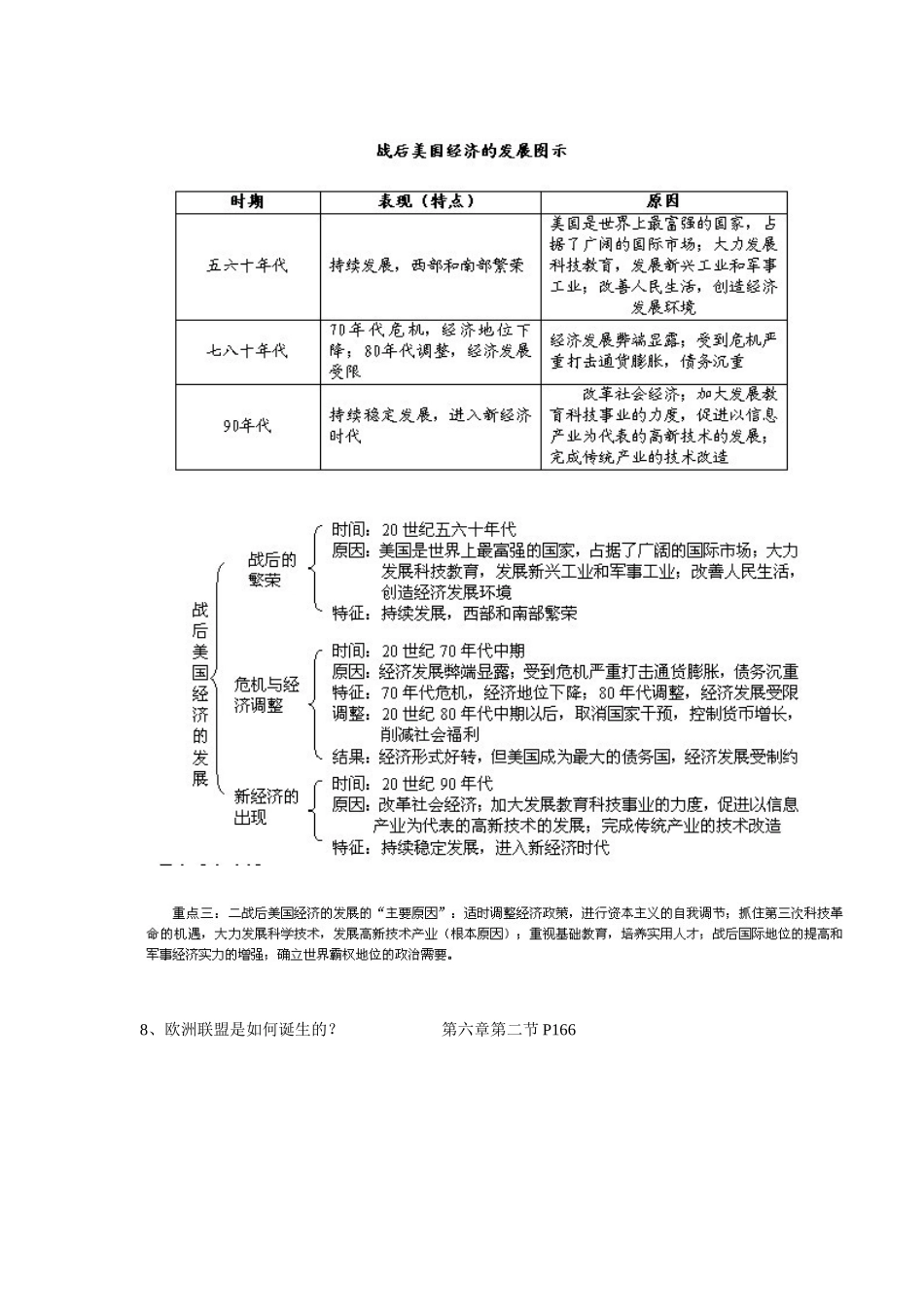 世界经济管理学与财务知识分析答案_第2页