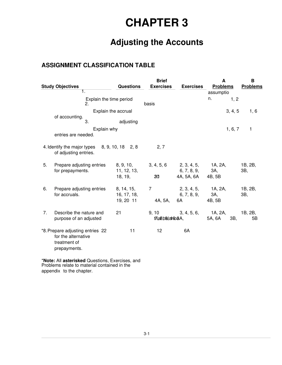 西方财务会计课后答案(第三章)_第1页