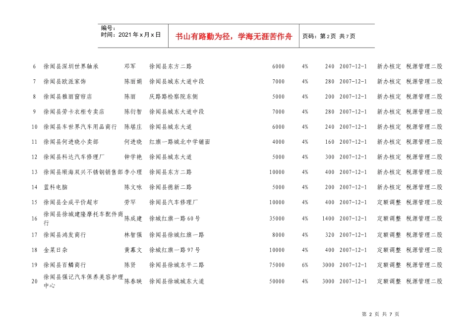 徐闻县国家税务局_第2页