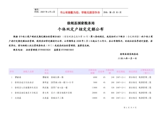 徐闻县国家税务局