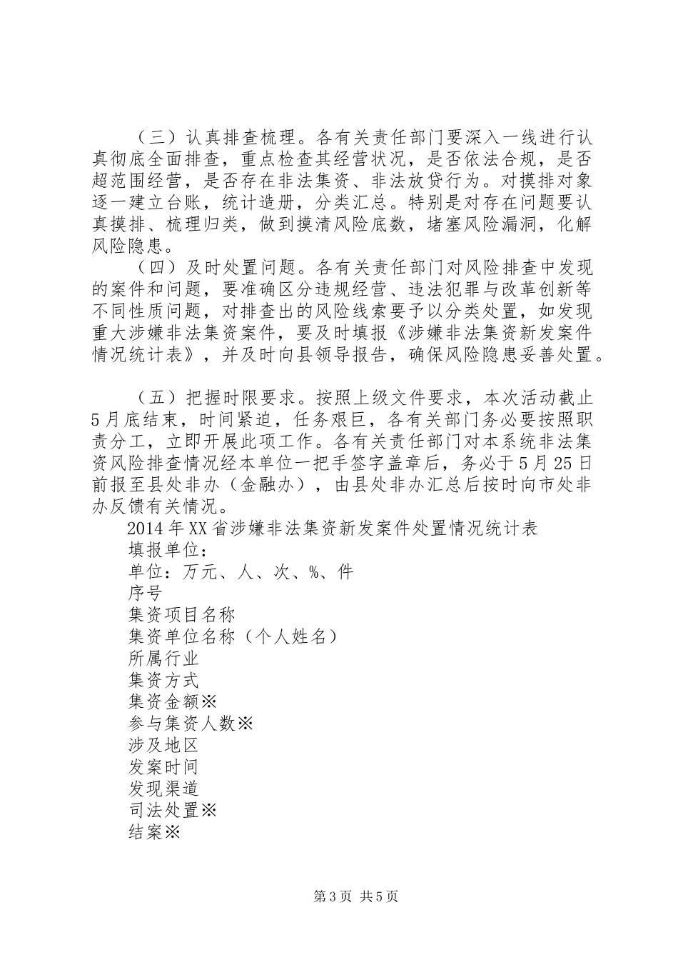 非法集资风险情况报告_第3页