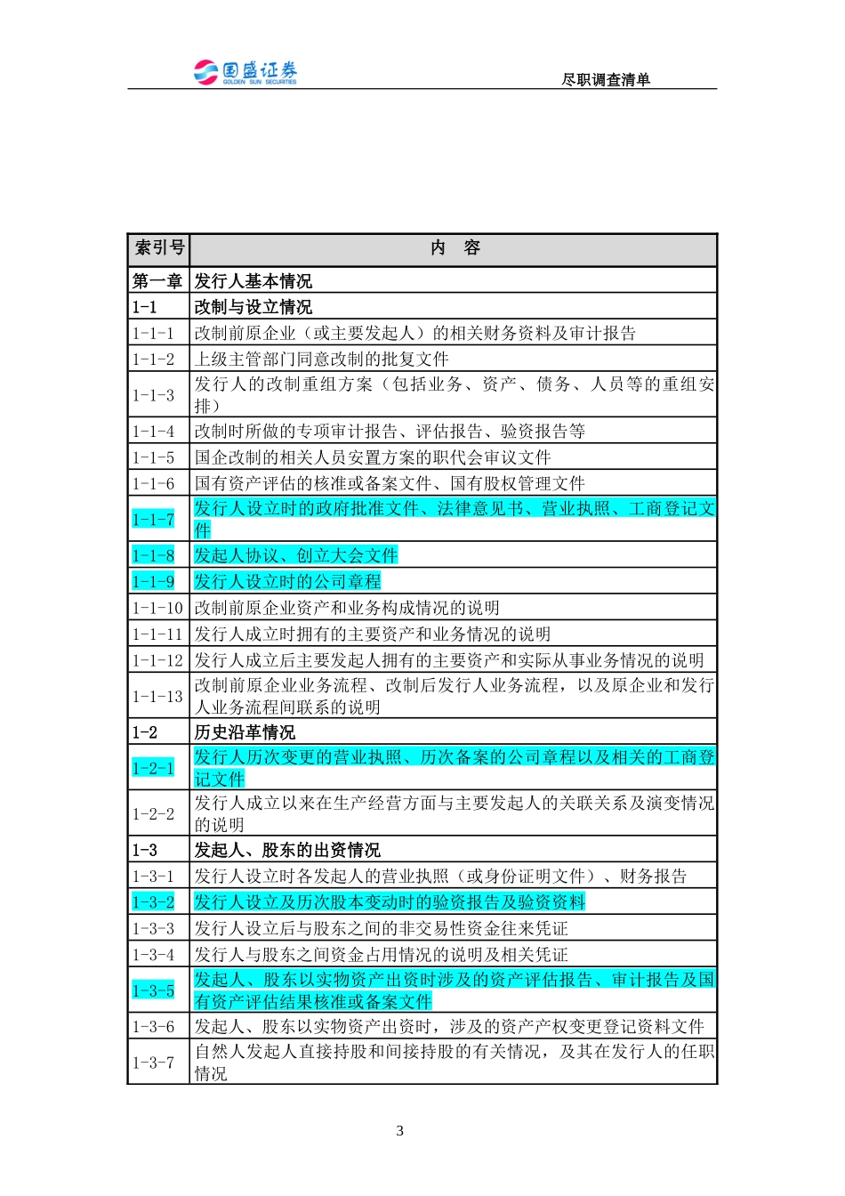 某公司首次公开发行股票IPO之尽职调查清单_第3页