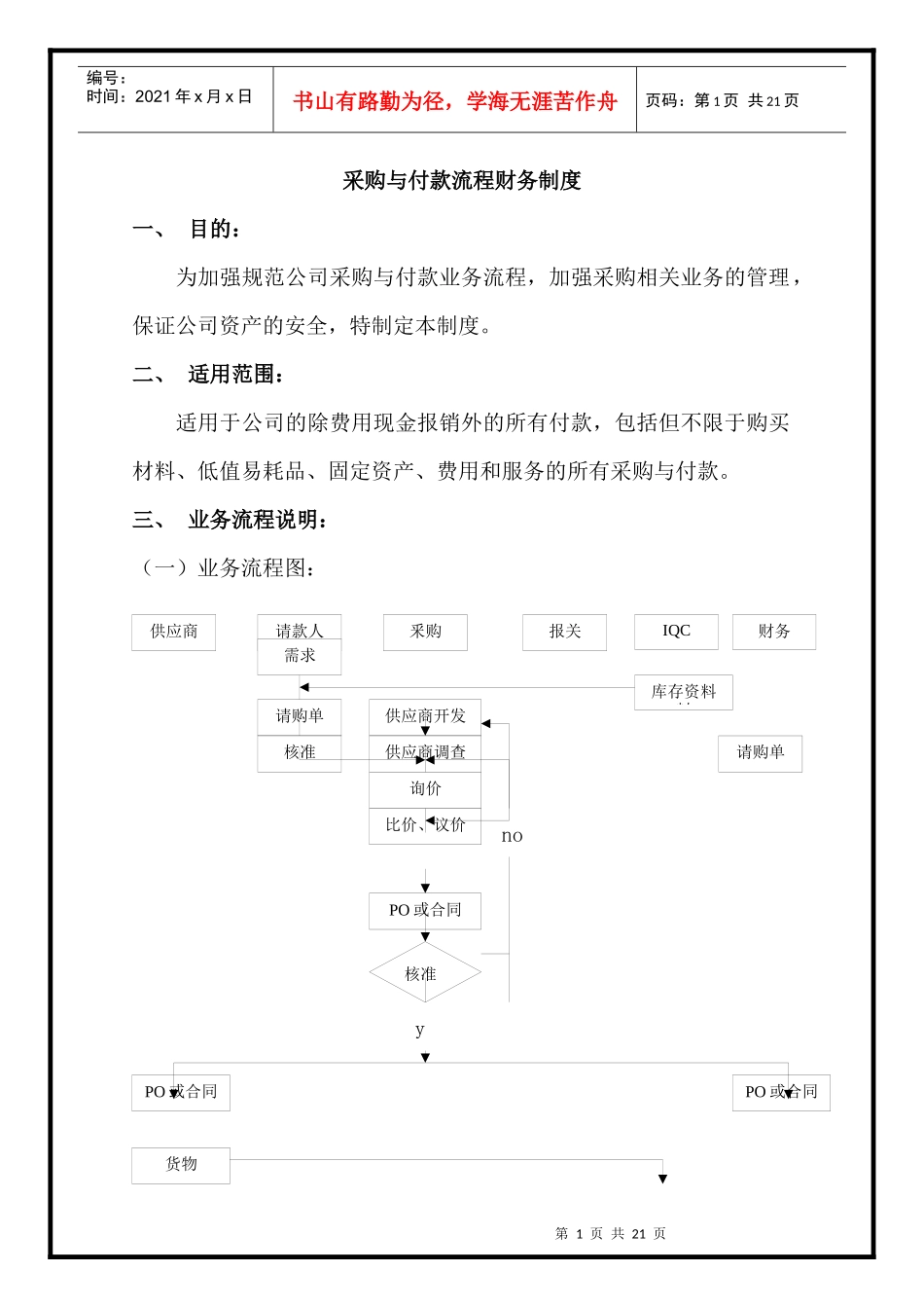 制造企业采购与付款流程及关键内部控制点_第1页