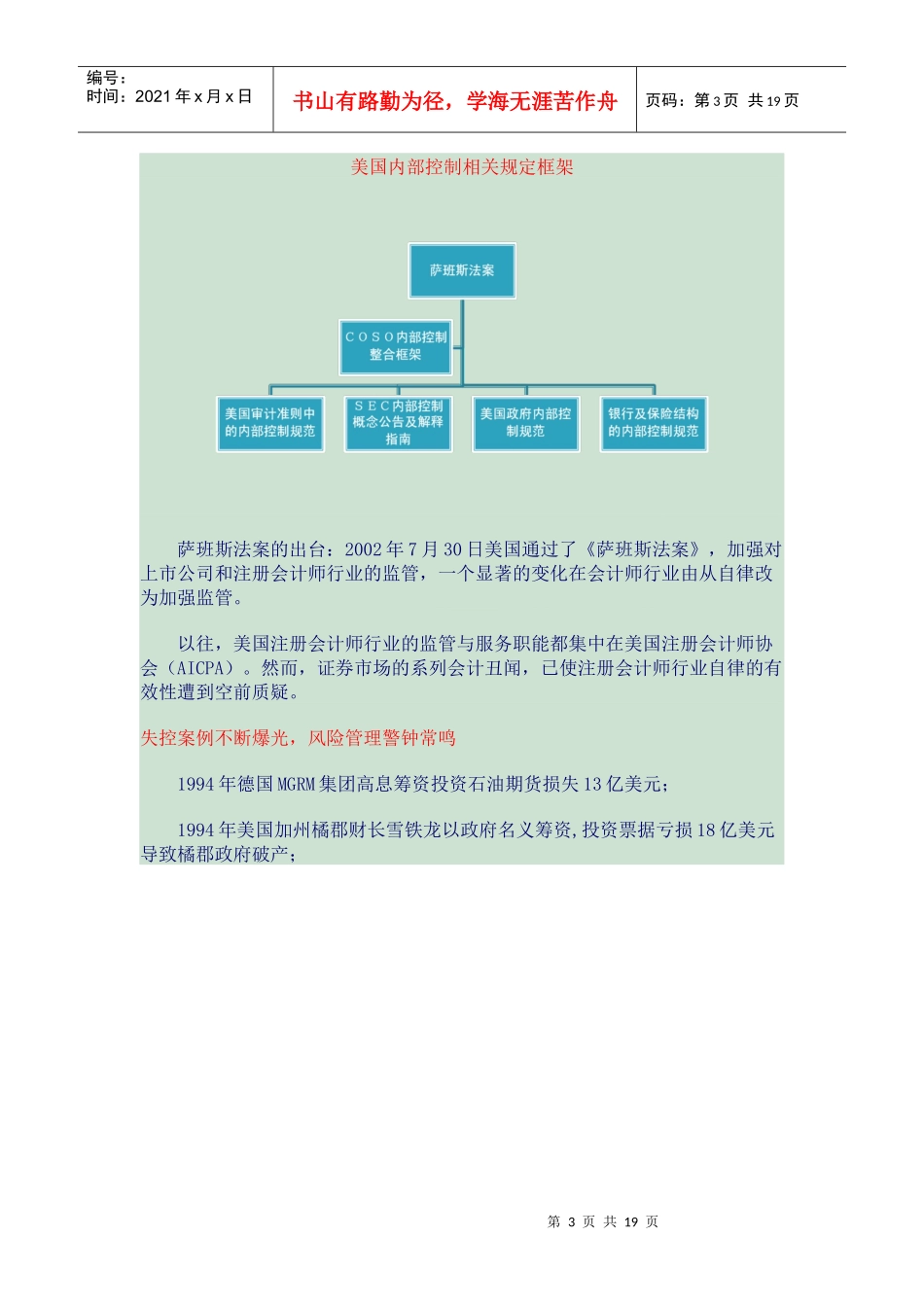 XXXX会计继续教育内容第一章 企业内部控制规范_第3页