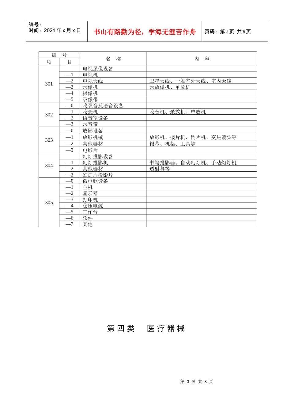 山东省中小学固定资产分类目录_第3页