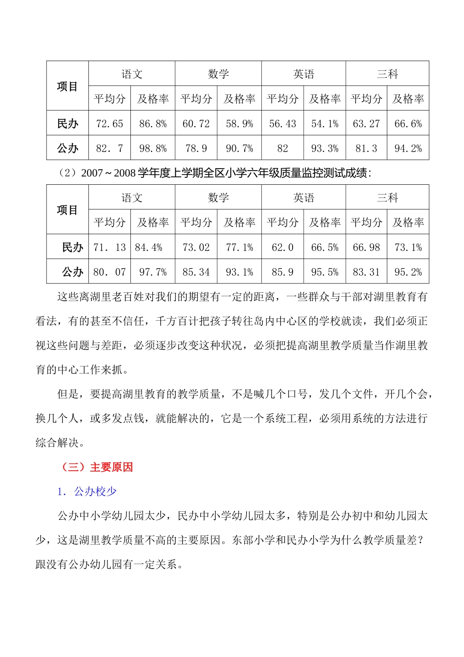 狠抓管理强化教研提高质量_第3页