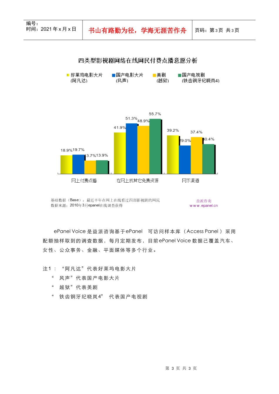 正版趋势下，视频网站收益仍需广告为主，付费点播为辅_第3页
