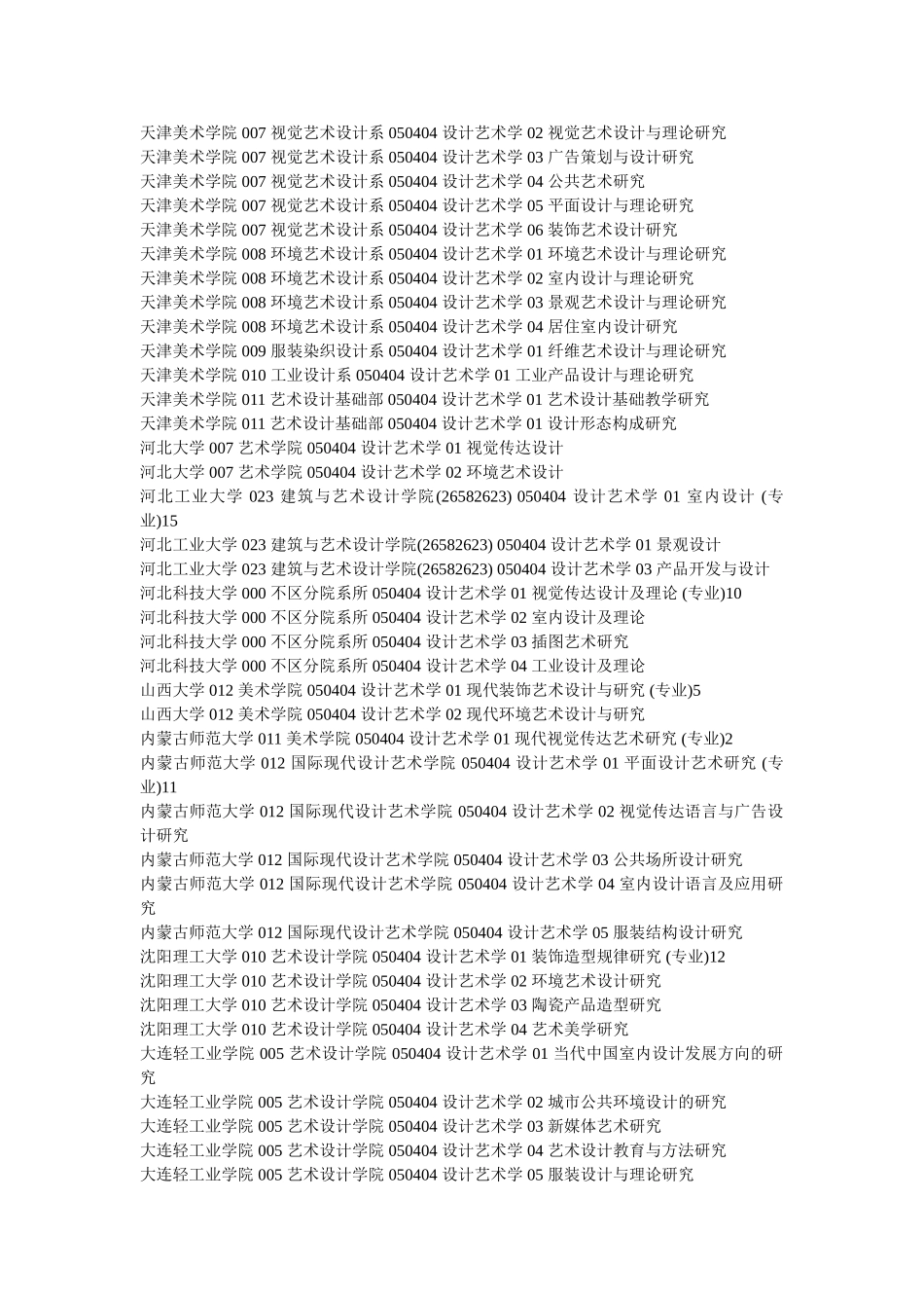 全国艺术设计类招收硕士研究生的学校和科研院所19923_第3页
