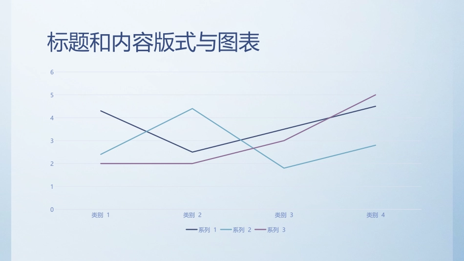 PPT教学经典模版_第3页