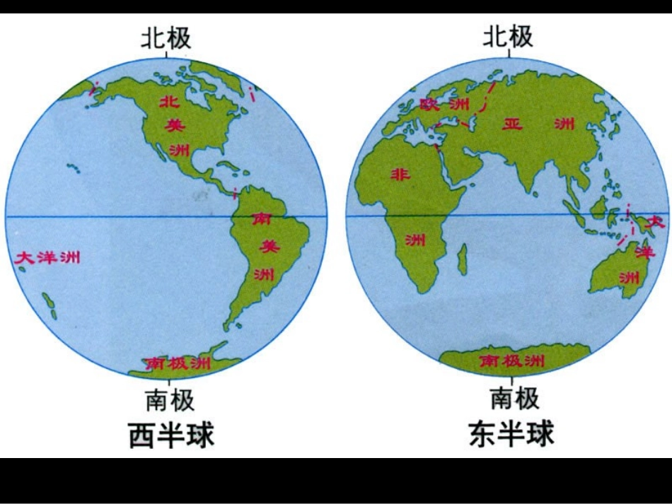 高三复习世界地理概况_第2页