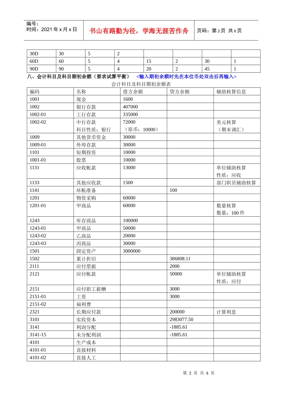 金算盘6F案例(重庆会计电算化)_第2页