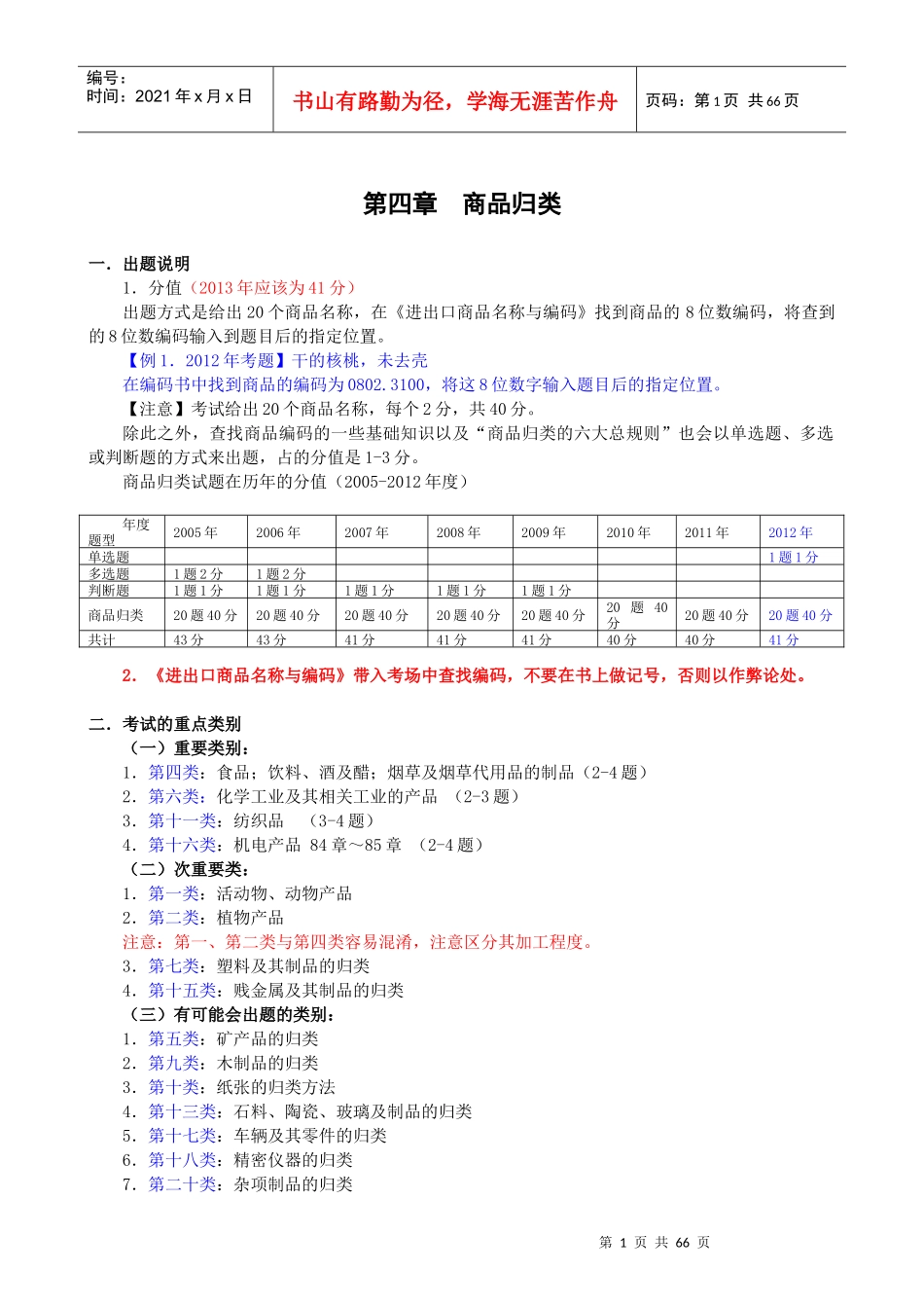 2013报关重点归纳-第04章-商品归类(新版本)_第1页