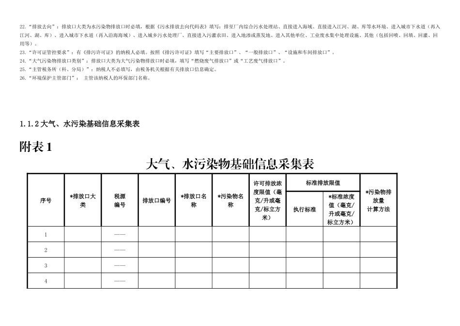 环境保护税基础信息纳税申报税目当量表及辅助资料_第3页