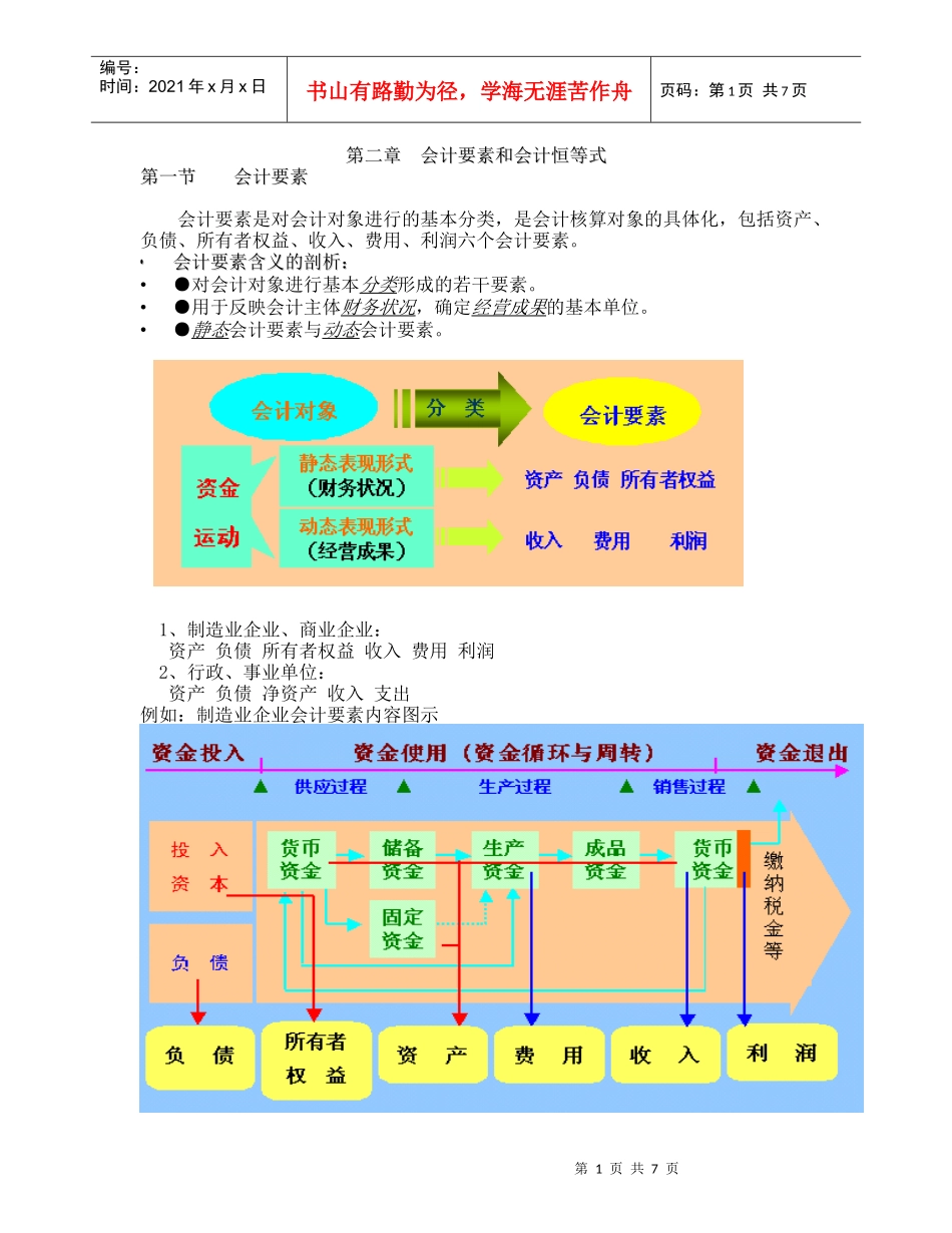 第二章 会计要素和会计恒等式_第1页
