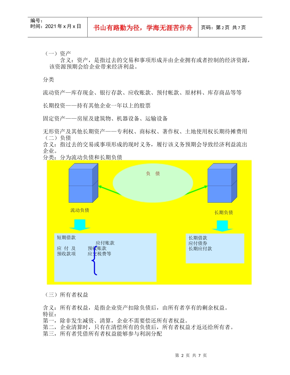 第二章 会计要素和会计恒等式_第2页