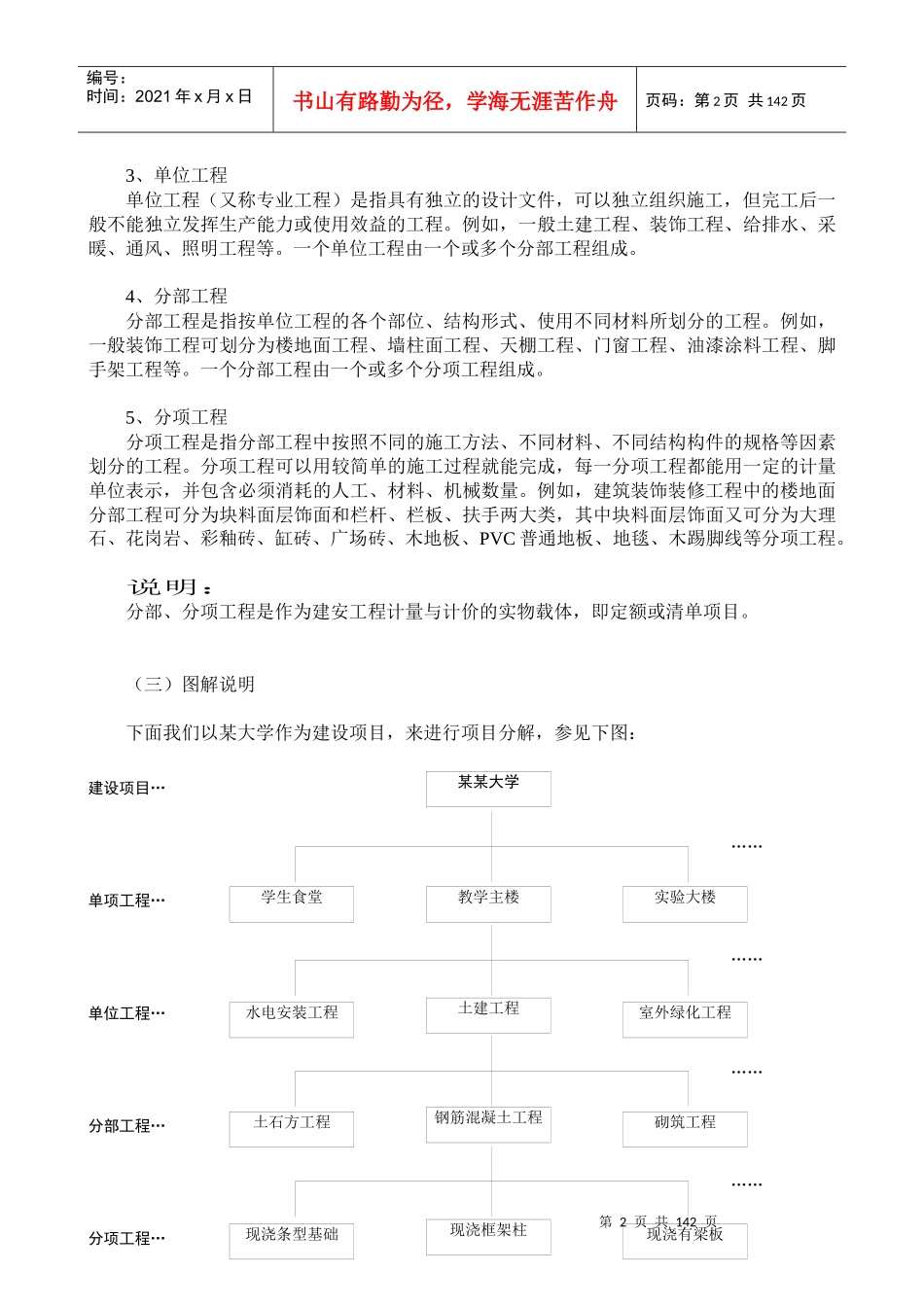 《工程预算与管理》讲义[1]_第2页