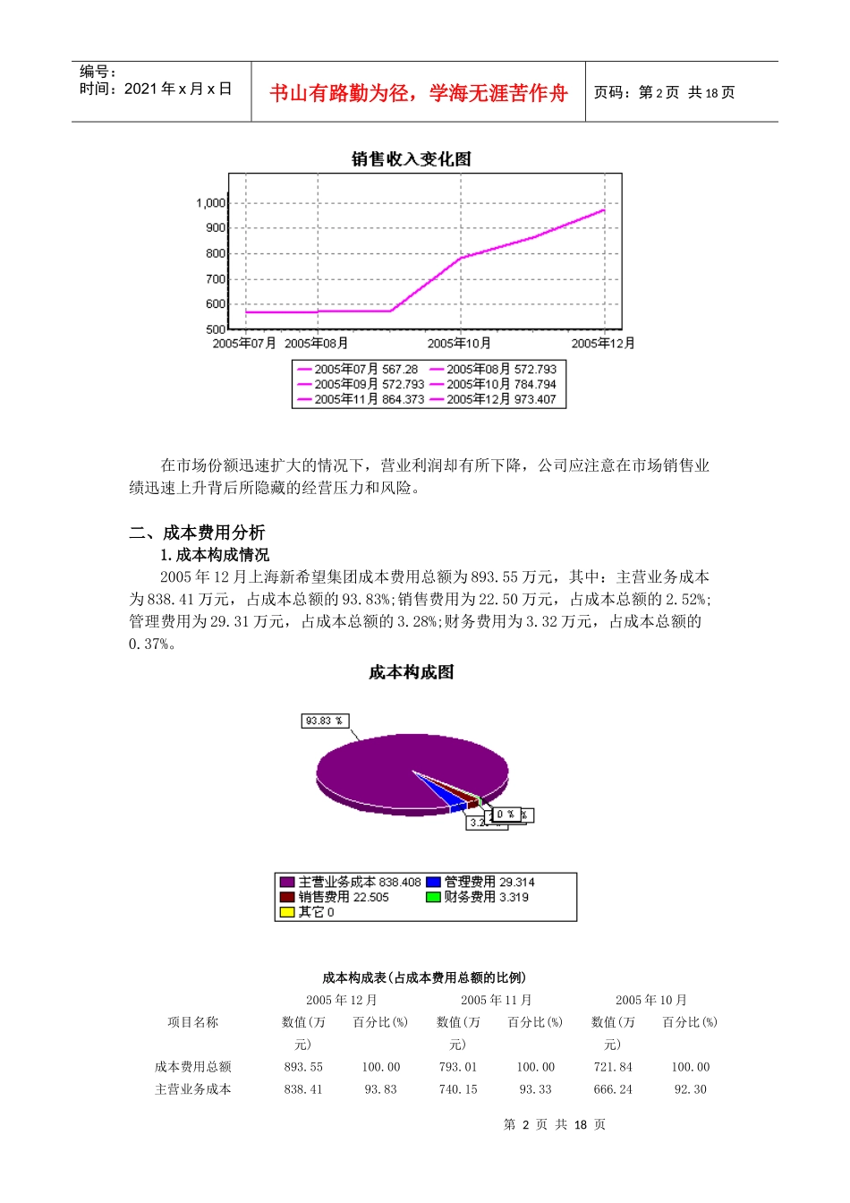 财务分析资料汇编_第2页